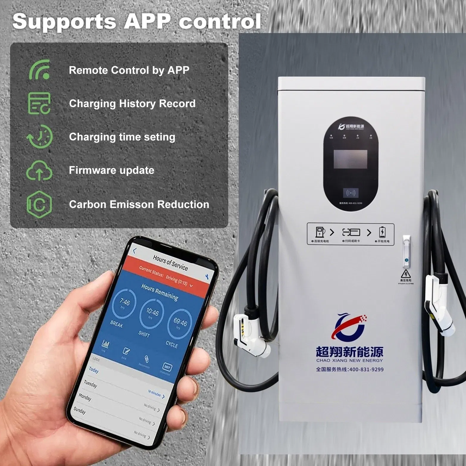 Source Factory 120kw DC Fast Charger Ocpp EV Charging Station