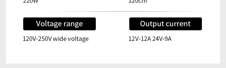 Charging Status Display