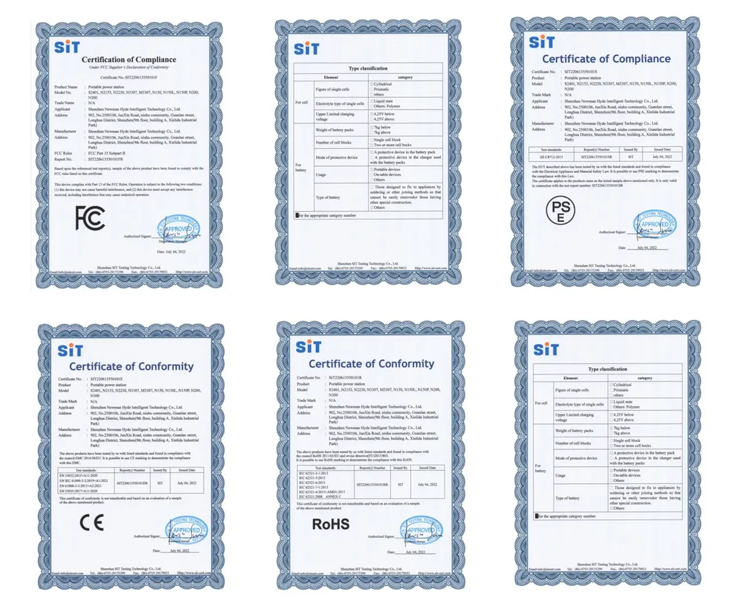 Product Certifications