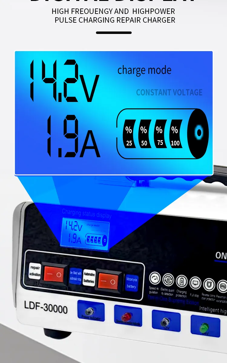 Battery Charger Display 5