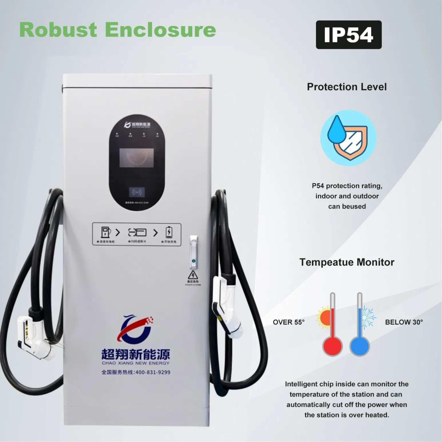 Source Factory 120kw DC Fast Charger Ocpp EV Charging Station