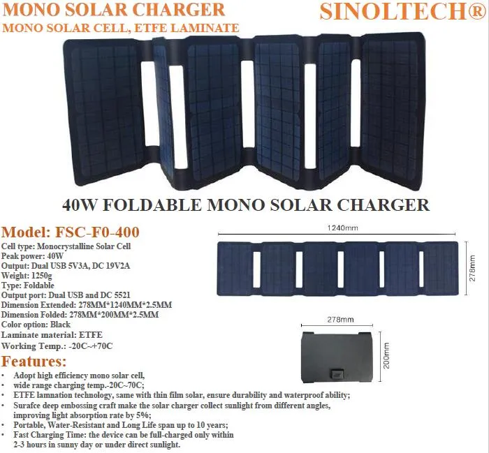 Solar Charger Parameters