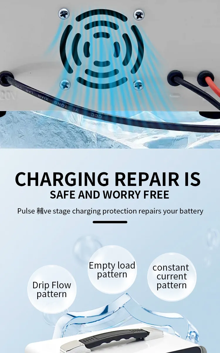 Battery Charger Display 8