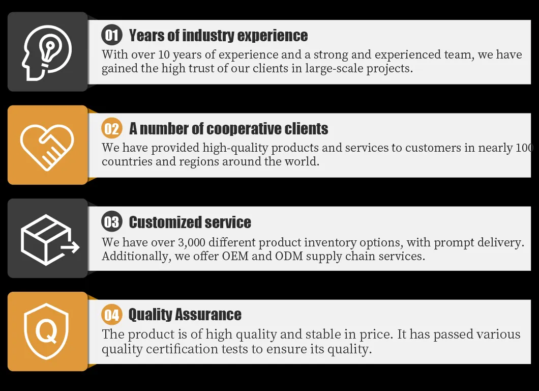 Supply Chain Advantage