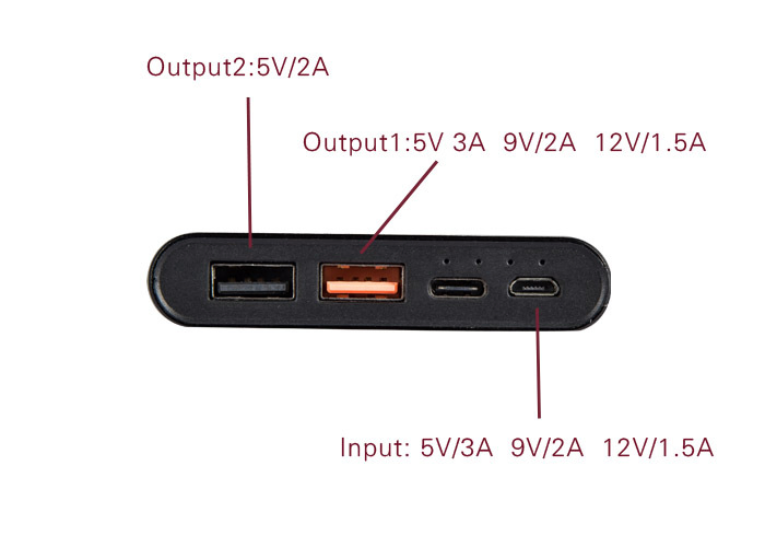 Aluminum Portable Power Source QC3.0 18W 22.5W Pd Fast Charging Powerbank