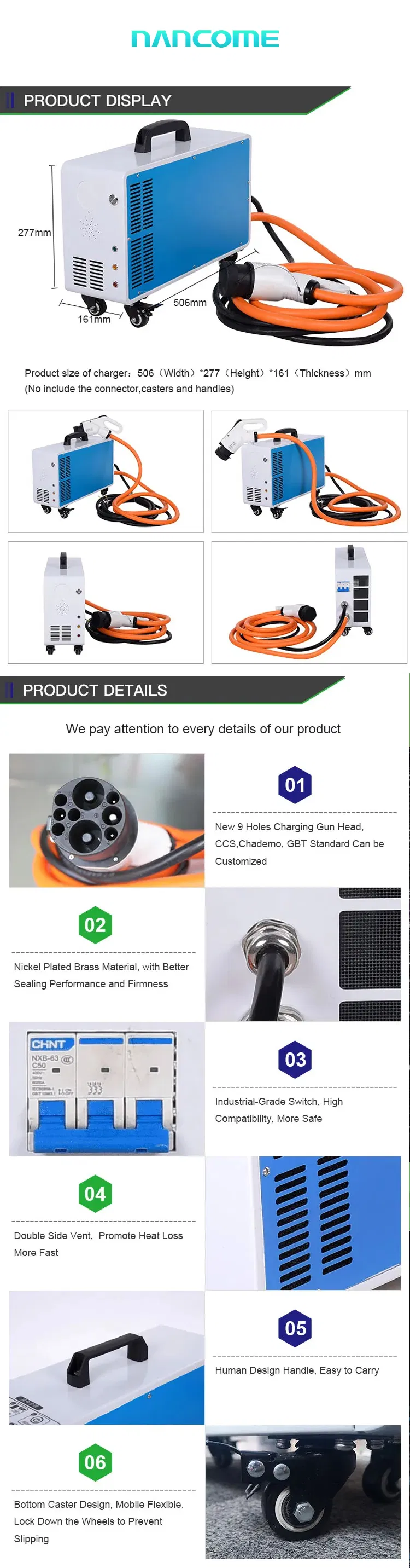 Manufacturing Infographic