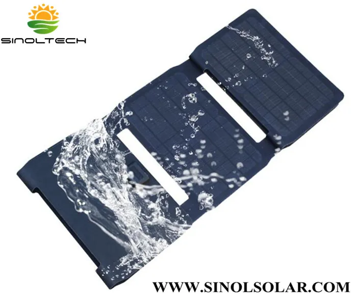 40W Solar Charger Overview