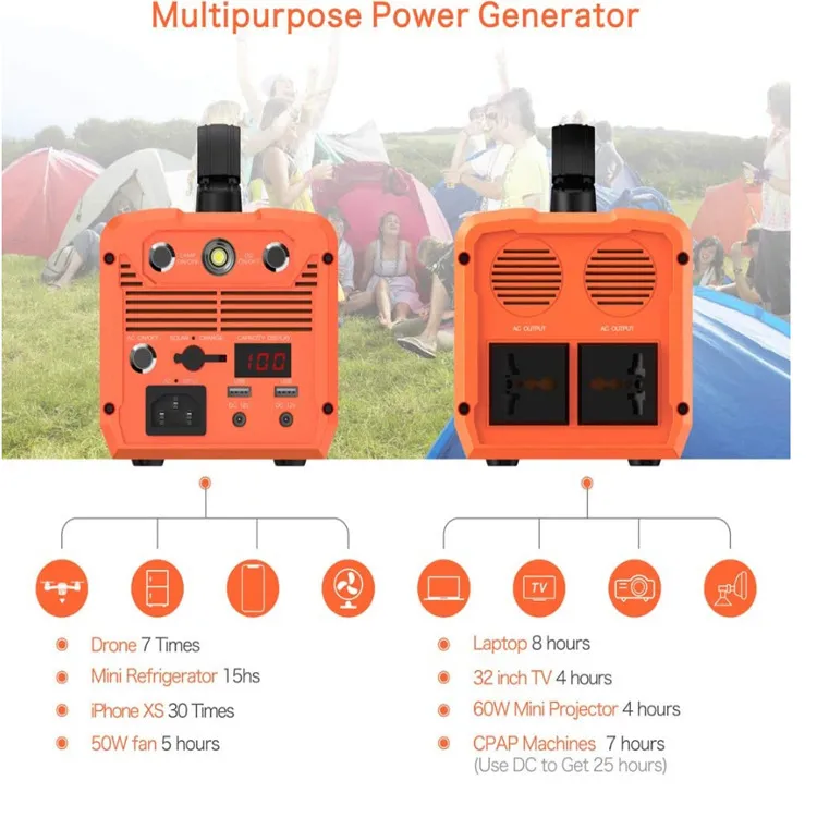 Solar Generator Image 8