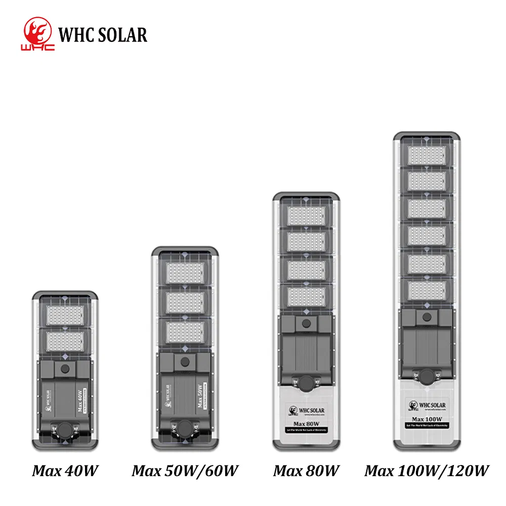 Whc High Quality Efficient Energy-Saving Garden Light Waterproof Outdoor Solar Street Light