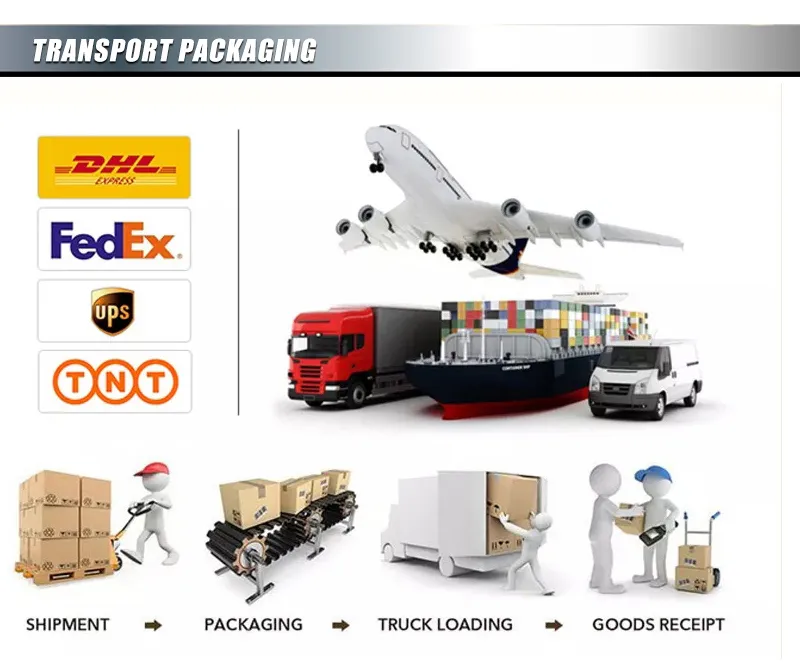 Charger Dimensions and Build