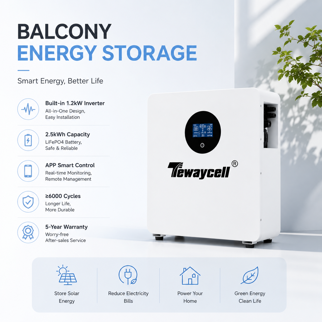 2.56kWh Solar Storage System All-in-One Balcony Power Plant 1.2kW Hybrid Inverter LiFePO4 Battery IP65 Outdoor Home ESS Kit CAN