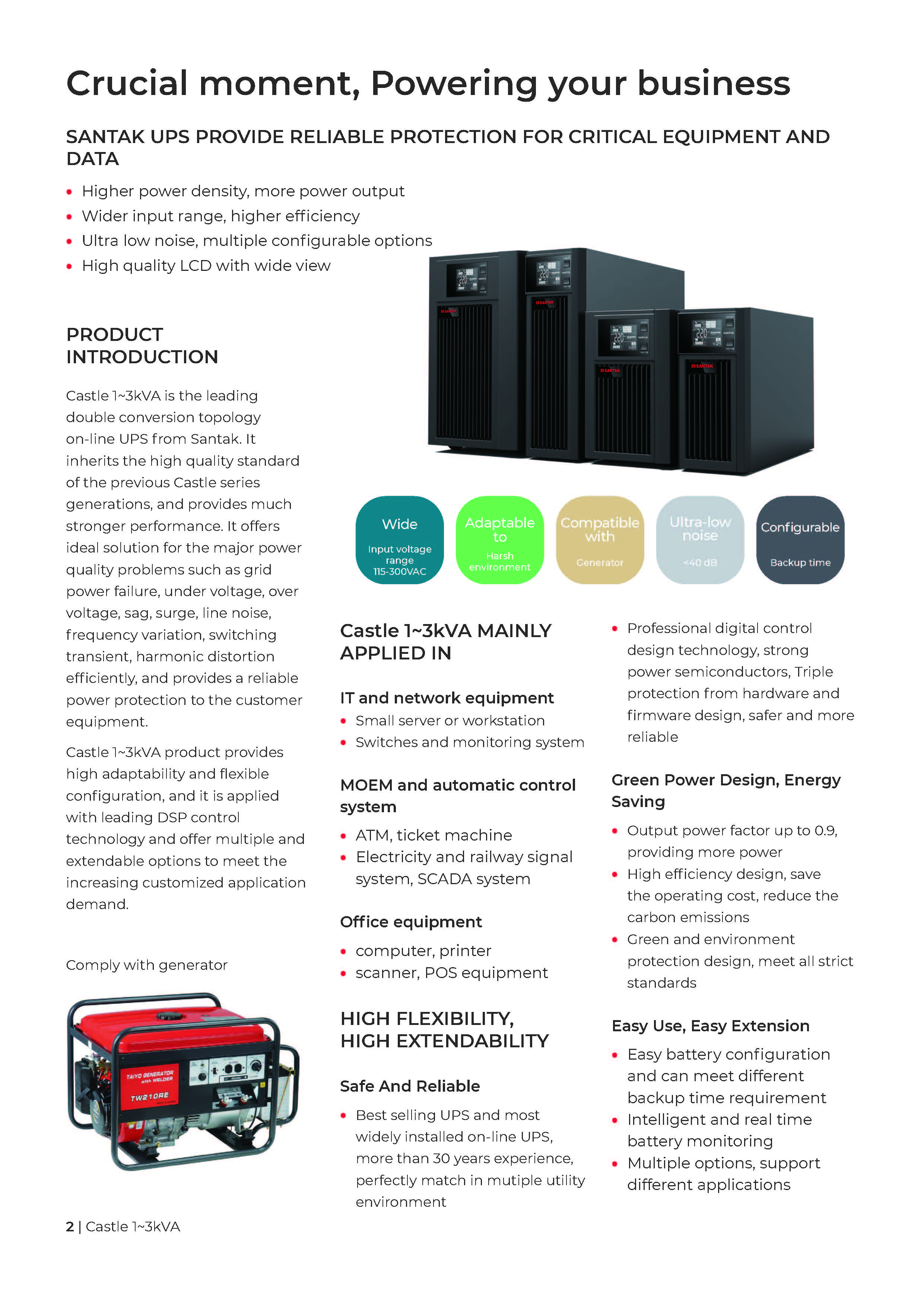 UPS Interface Grid 2
