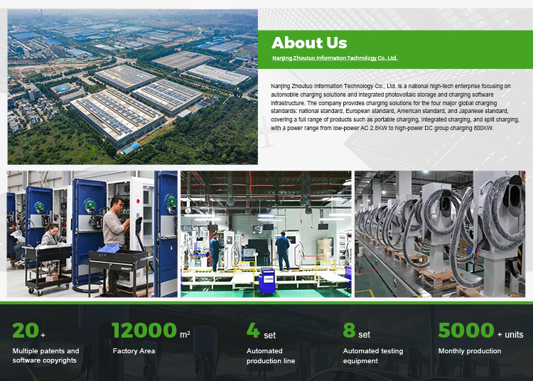 Company Infrastructure Overview