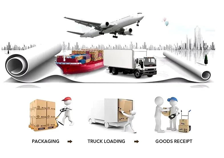 Shipment Package Image 3