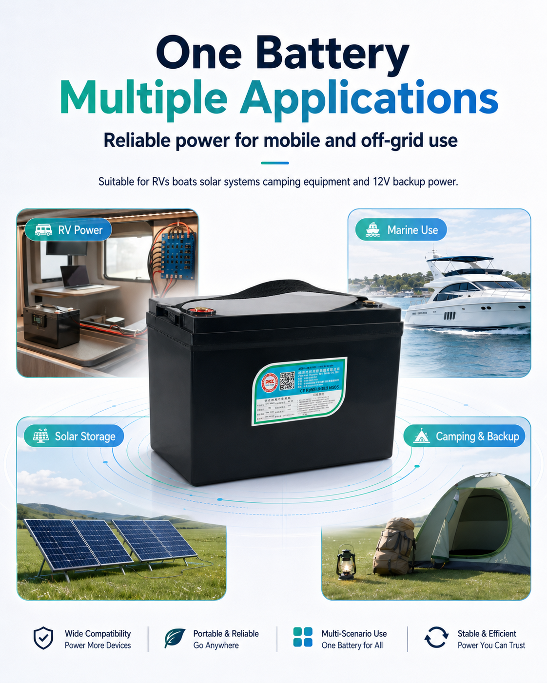 12V 100Ah LiFePO4 Lithium Battery Built In BMS Deep Cycle Power Pack