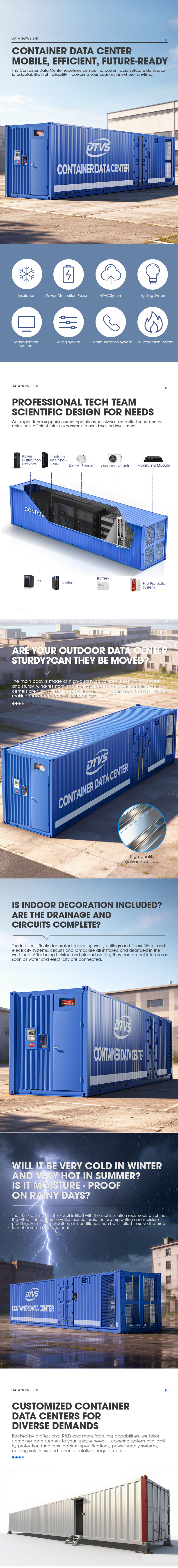 Containerized Data Center Details
