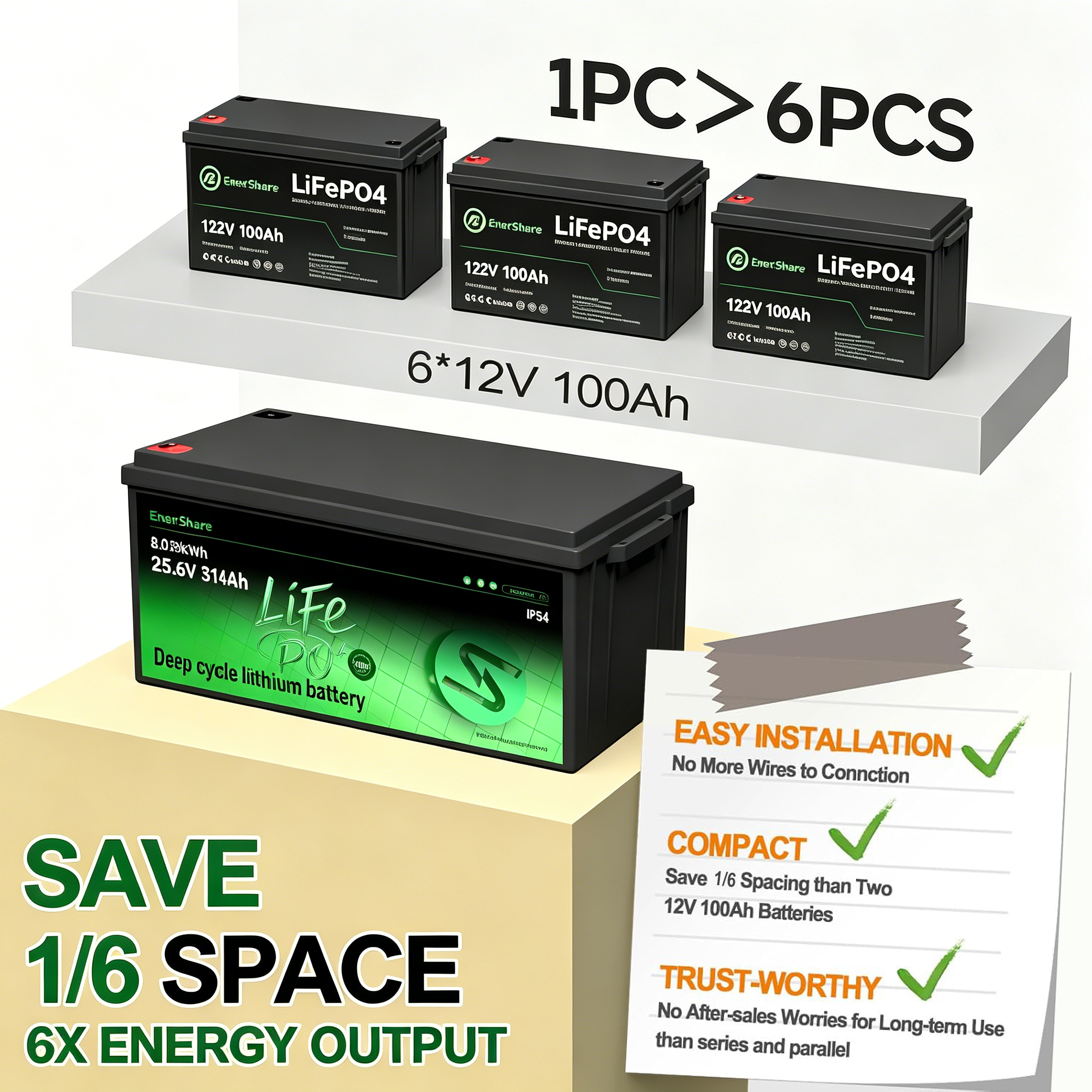 Enershare High Capacity 24v 314Ah Lithium Battery Lifepo4 Deep Cycle Solar Energy Storage for UPS Backup Golf Cart Marine