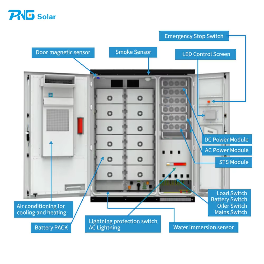 261KWH Commercial Industrial High Voltage 10-Year Warranty Storage System with Liquid Cooling Off-Grid Connection