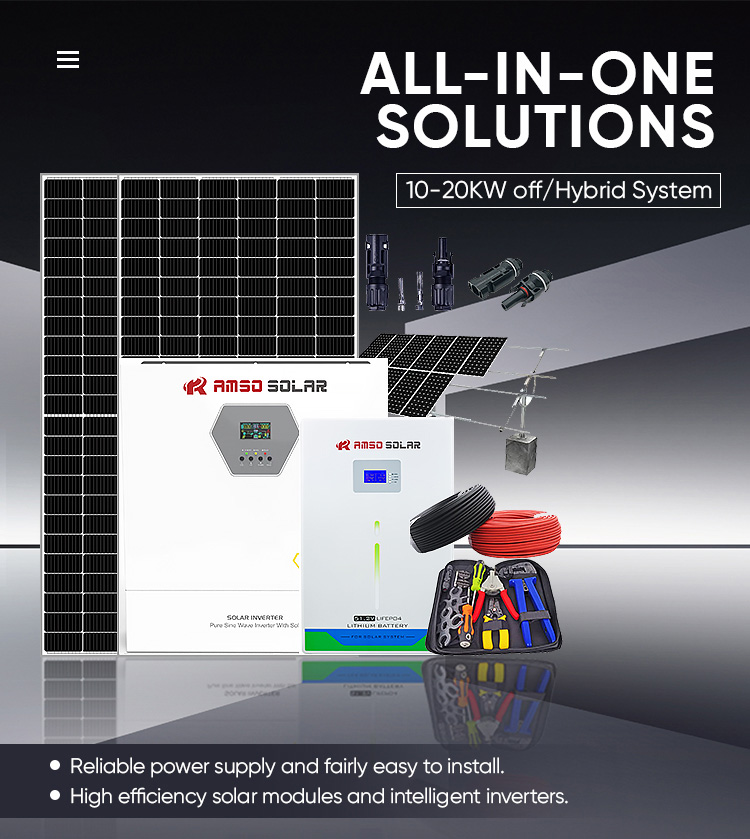Solar Product 2