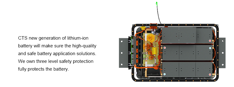 Product Safety Test 1