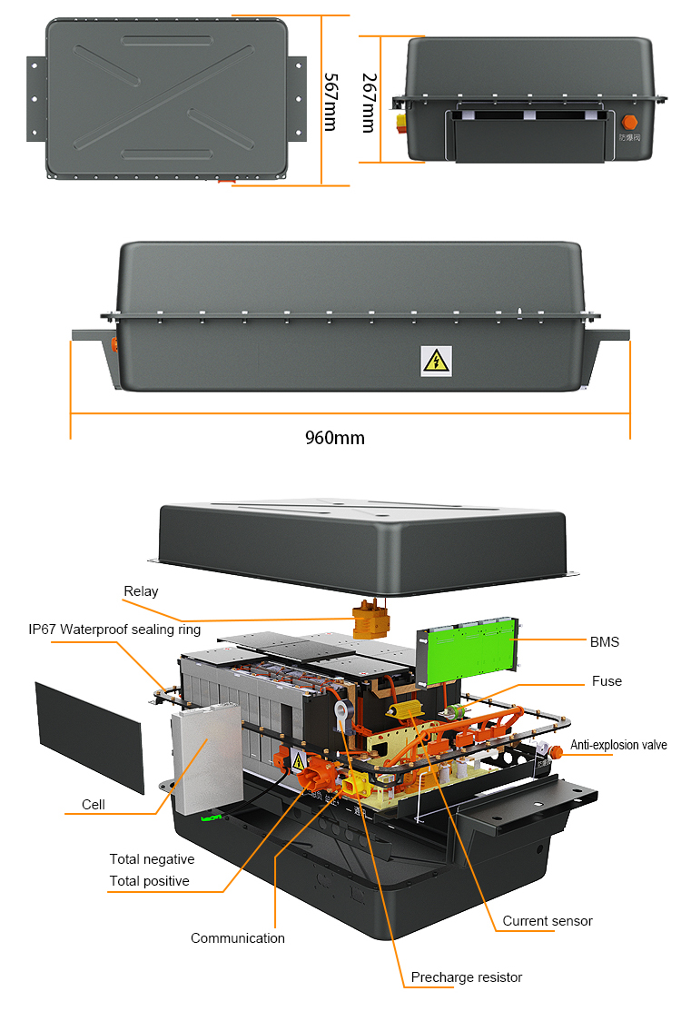 Product Description Details 1
