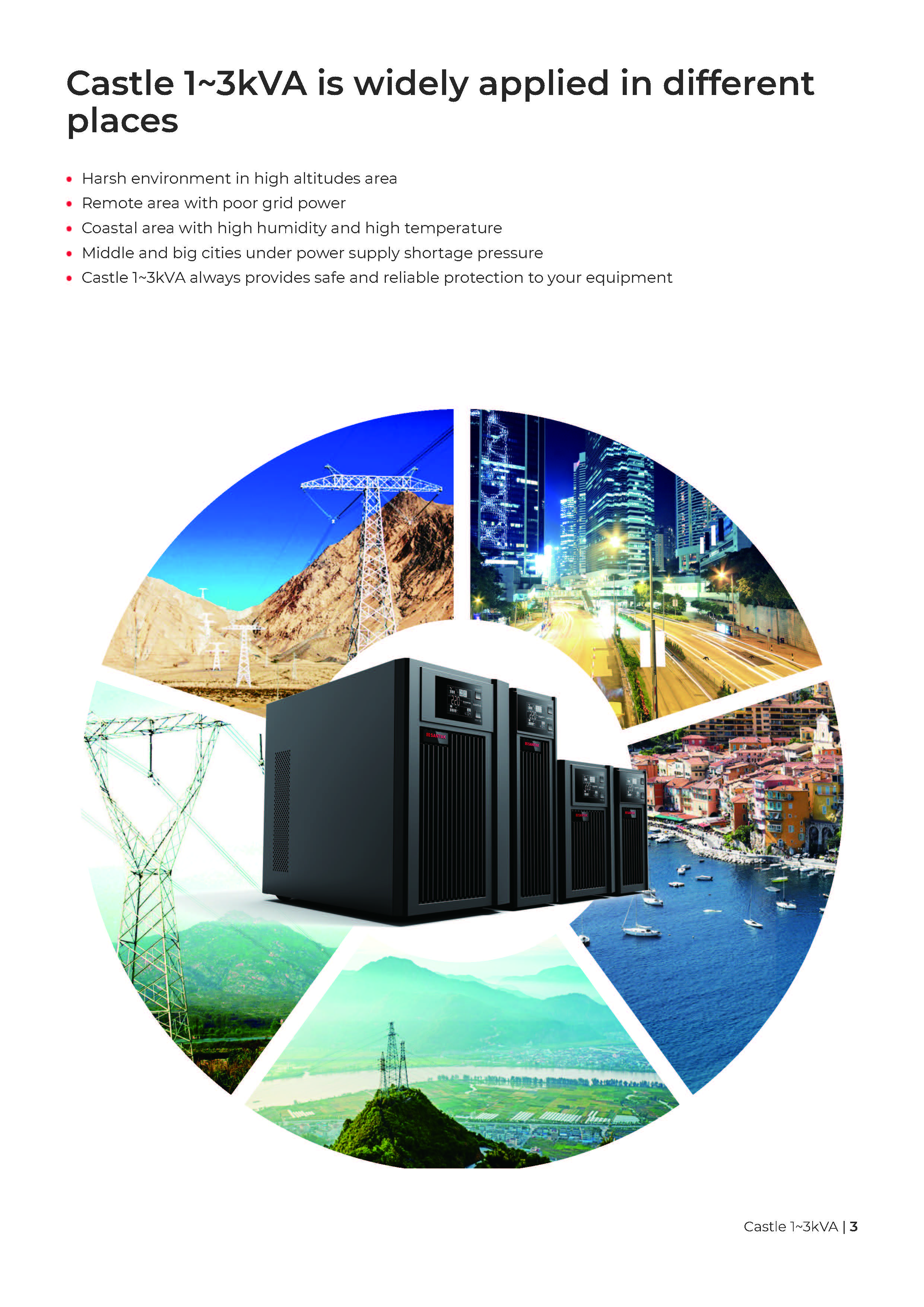 UPS Interface Grid 3