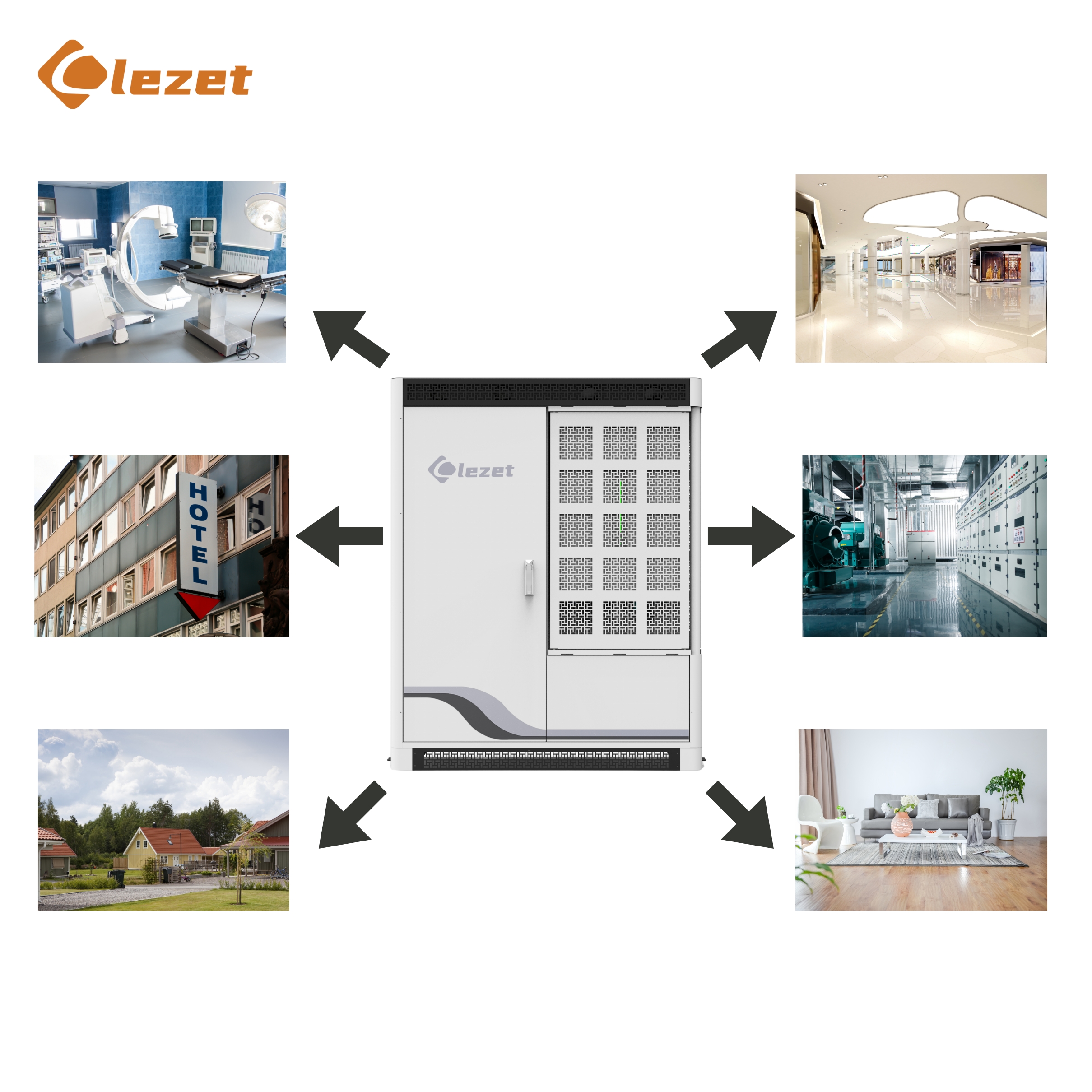 Lezet All-In-One Home Energy Storage System AC Solar Diesel Compatible E45S20 45kWh Lithium Battery Hybrid Grid IP54 Protection