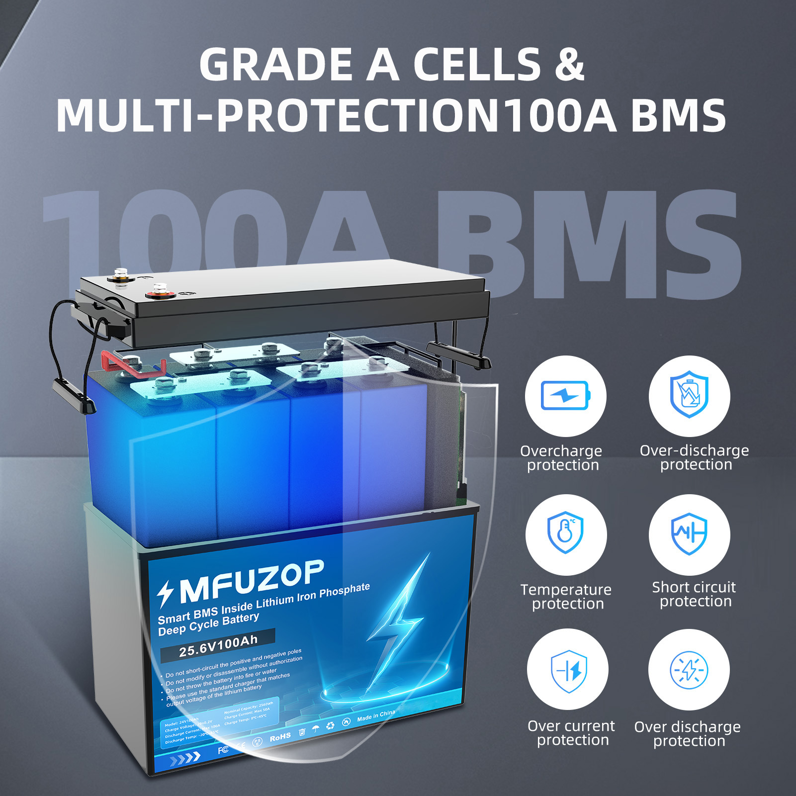 Long Lasting Performance