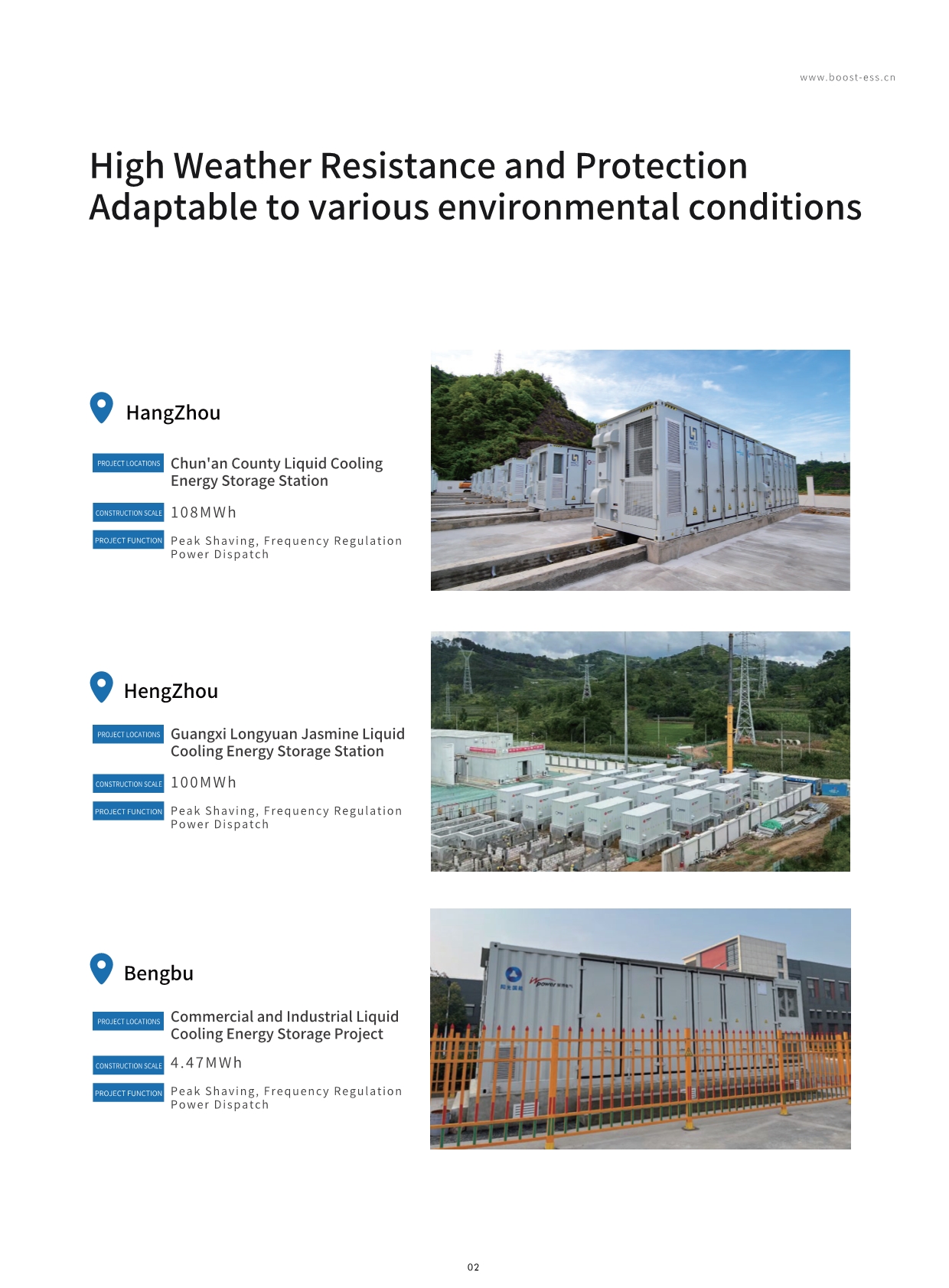 Energy Storage System Showcase 4