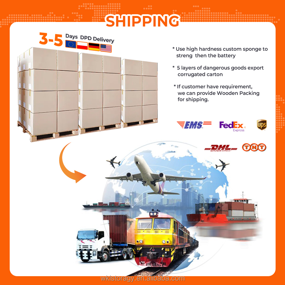 Shipping Logistics Preparation