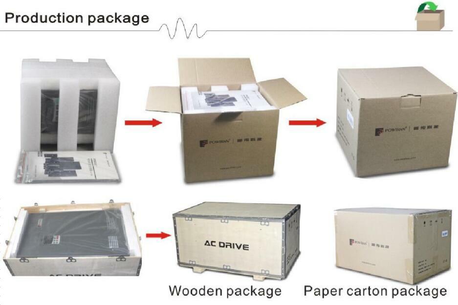 Packaging Standard 1