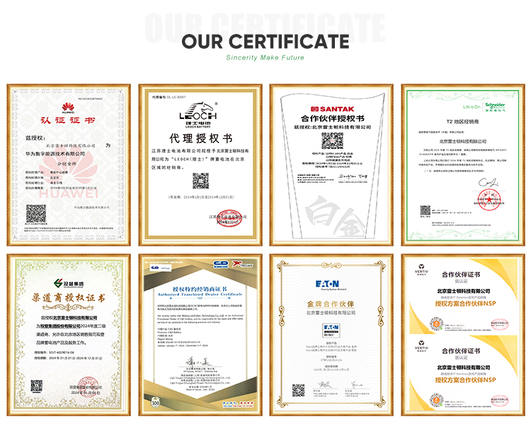 Certifications