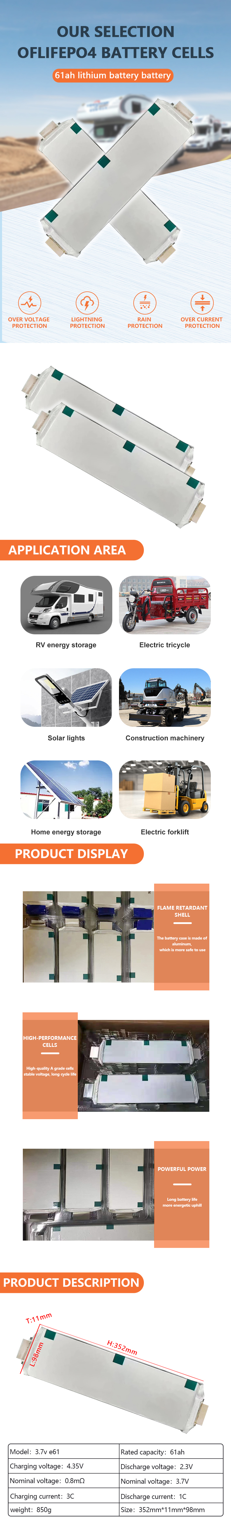 Product Description Image 4