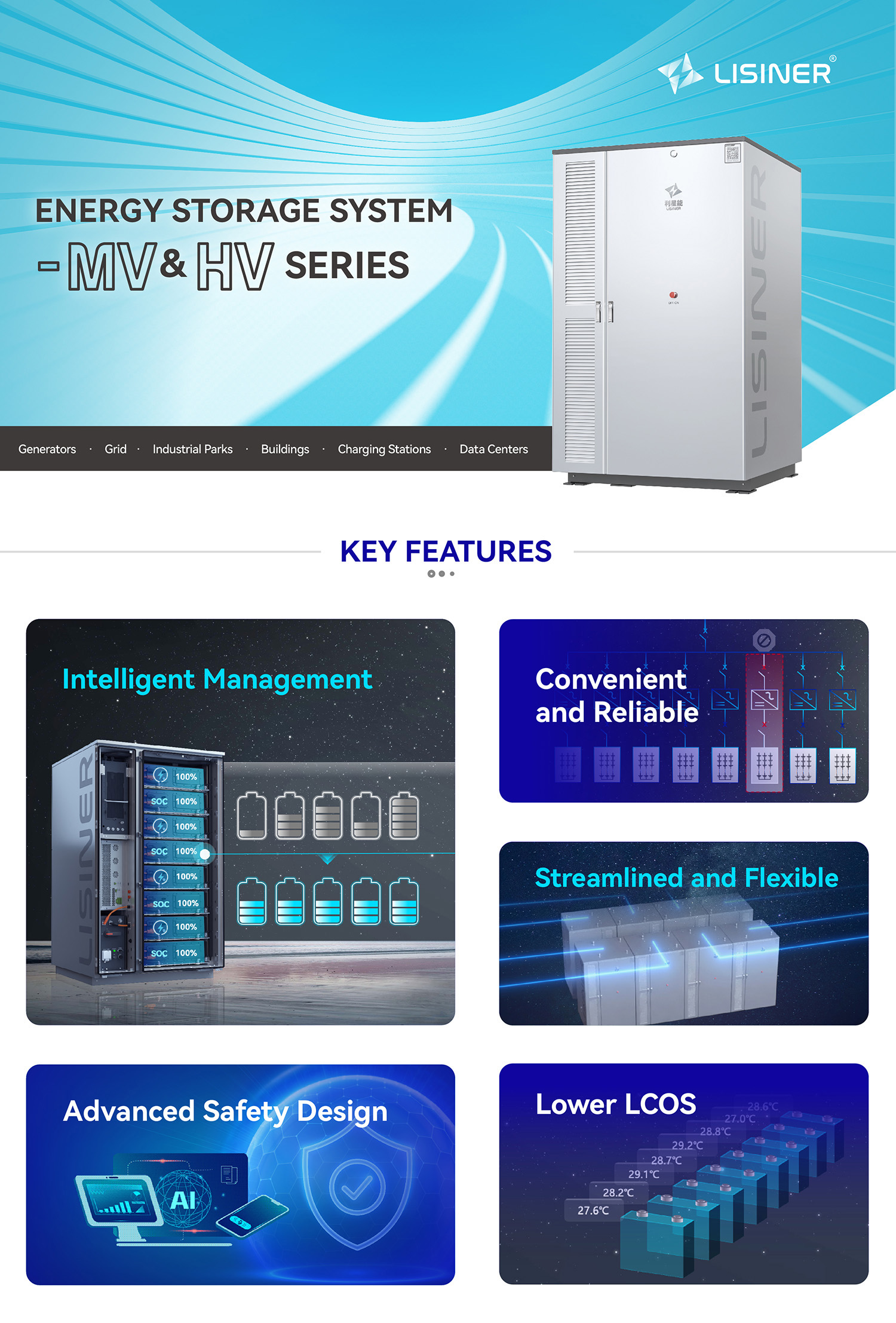 Product Banner