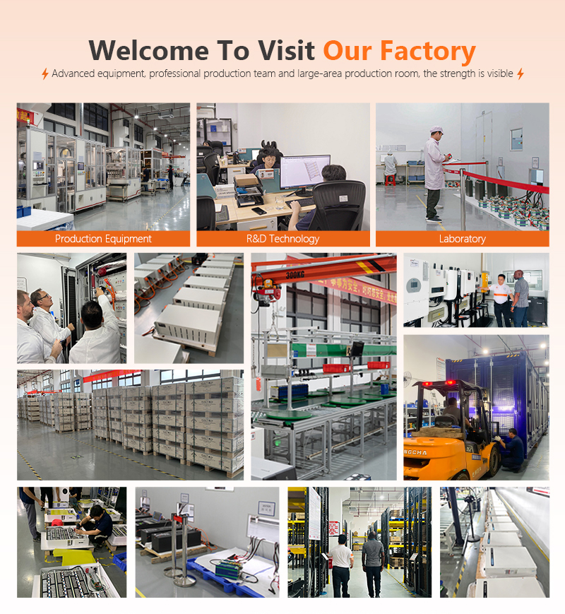 Factory Profile