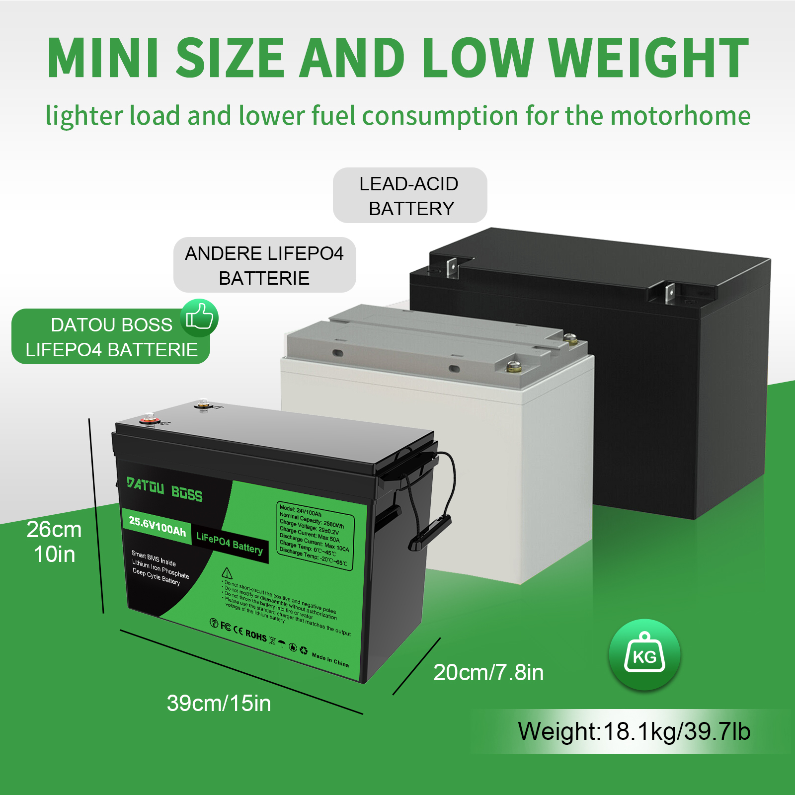 Lightweight Design