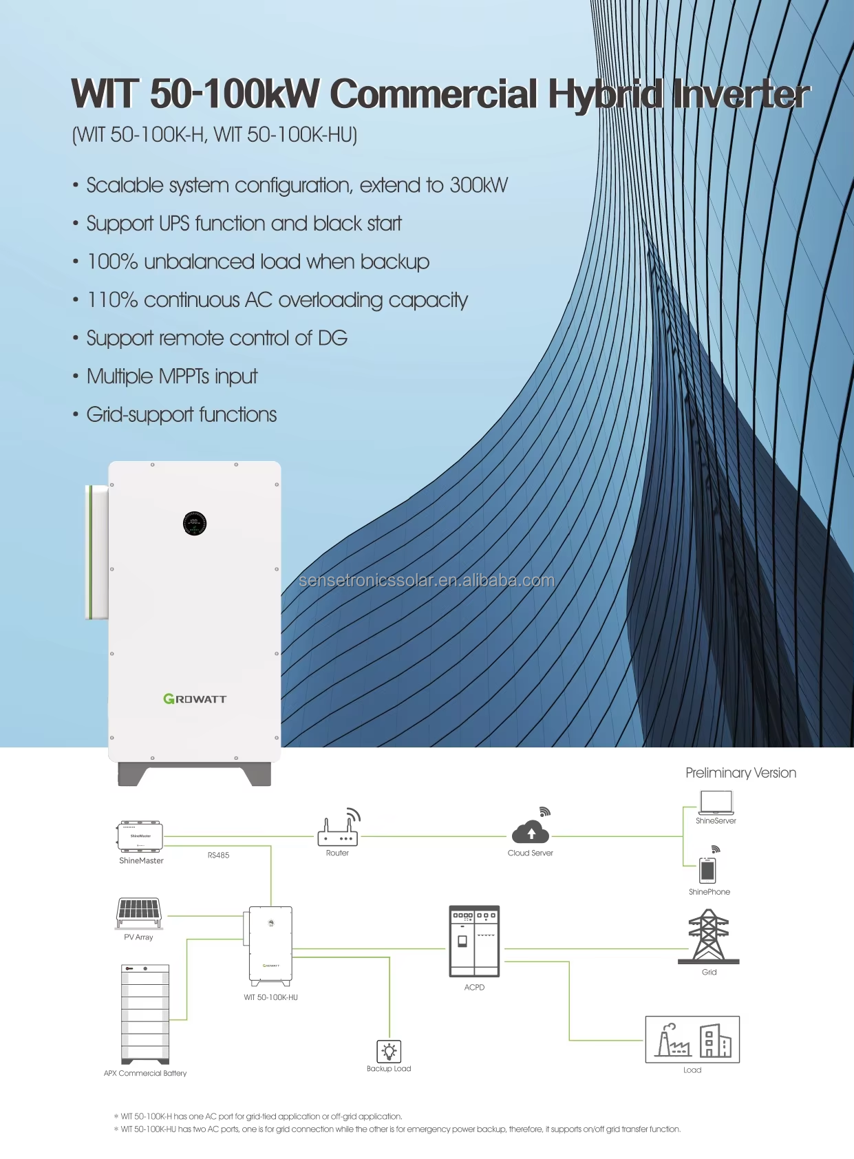 Growatt 50kWh All in One BESS WIT Series 50KW Hybrid Solar Inverter and APX Energy Storage Battery System Set