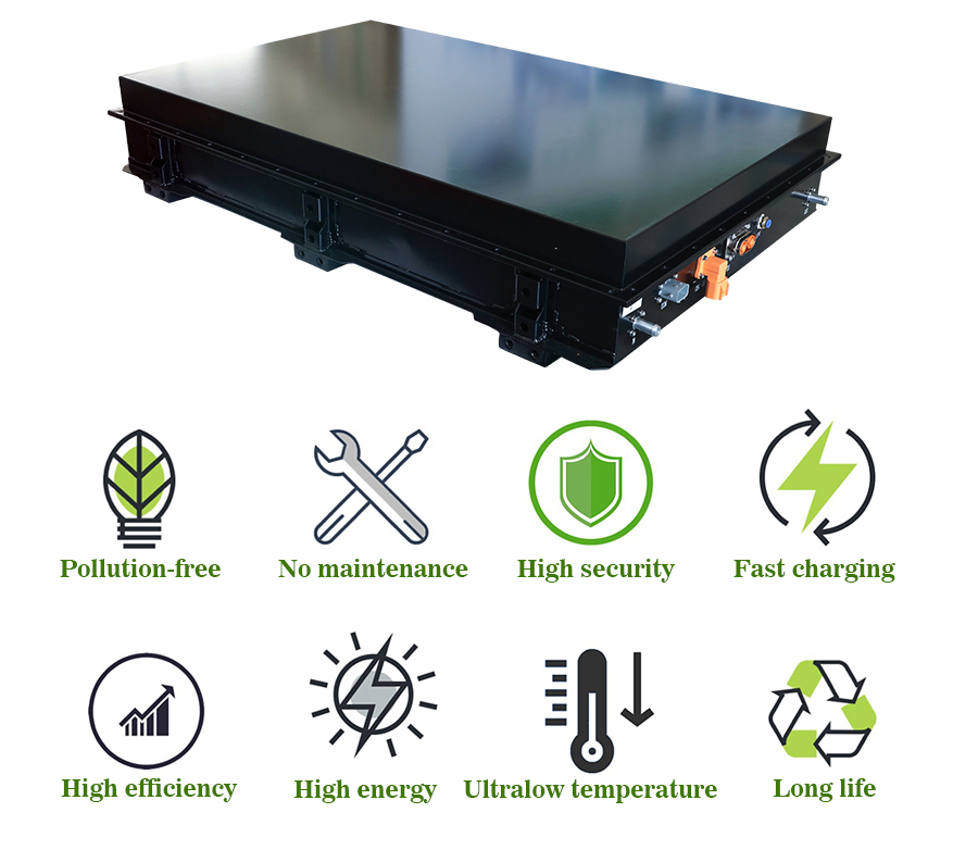 Battery Production Layer 1
