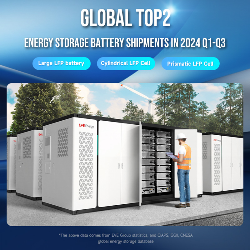 EVE 4MWh 4073kWh Energy Storage System LiFePO4 306Ah Cell Grid Ess Energy Storage System Solar System