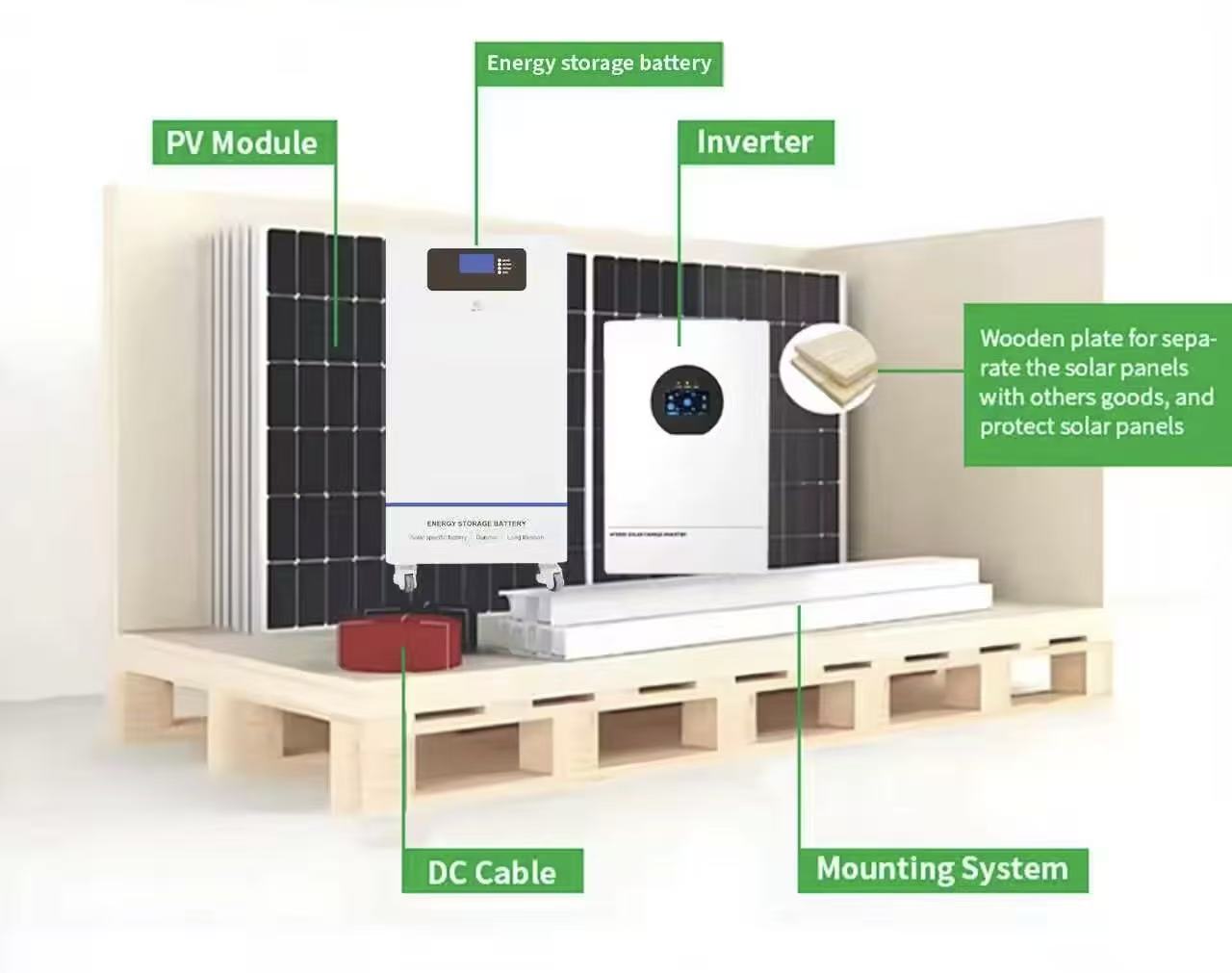 1-50kW Commercial Solar Power System Complete Set with MPPT Controller and Lithium Ion Battery On-Grid Solar Energy System