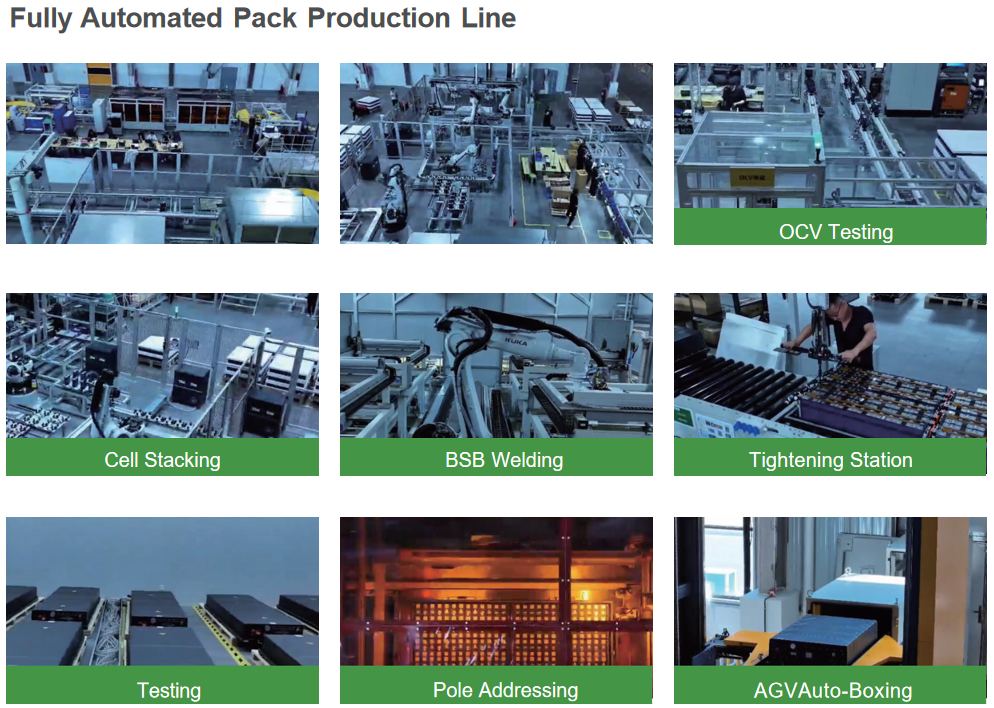 Manufacturing Area 2