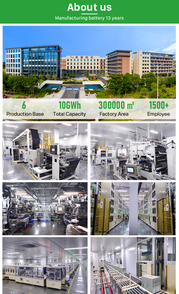 Production Facility