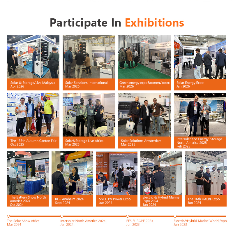 Trade Show Participation