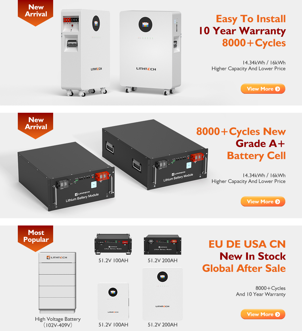 Product Range