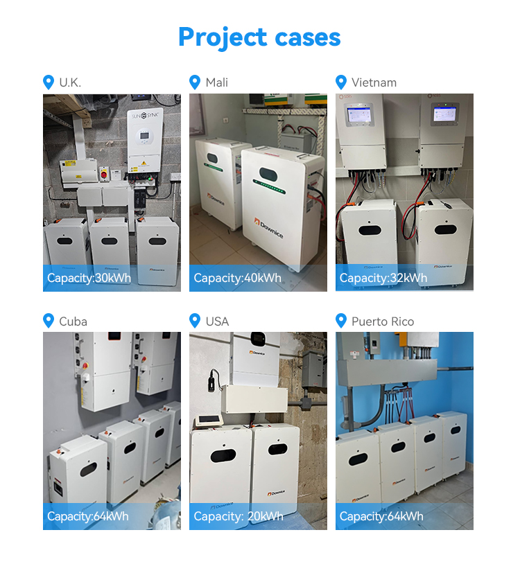 Storage Center