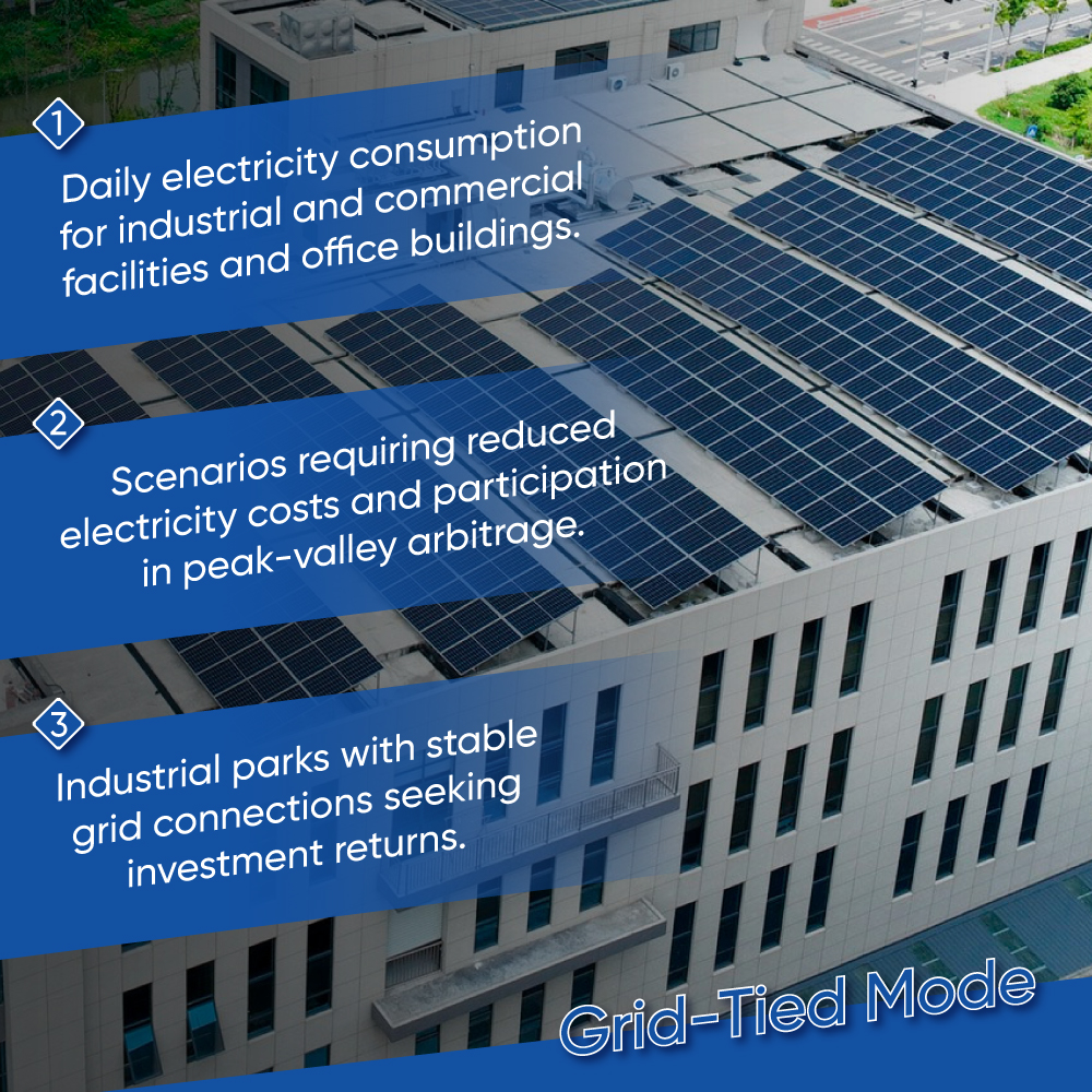 Sunevo 100kW 200kW 500kW Hybrid Solar Energy Storage System BESS Containerized Solution with HJT Bifacial Panels for Microgrid