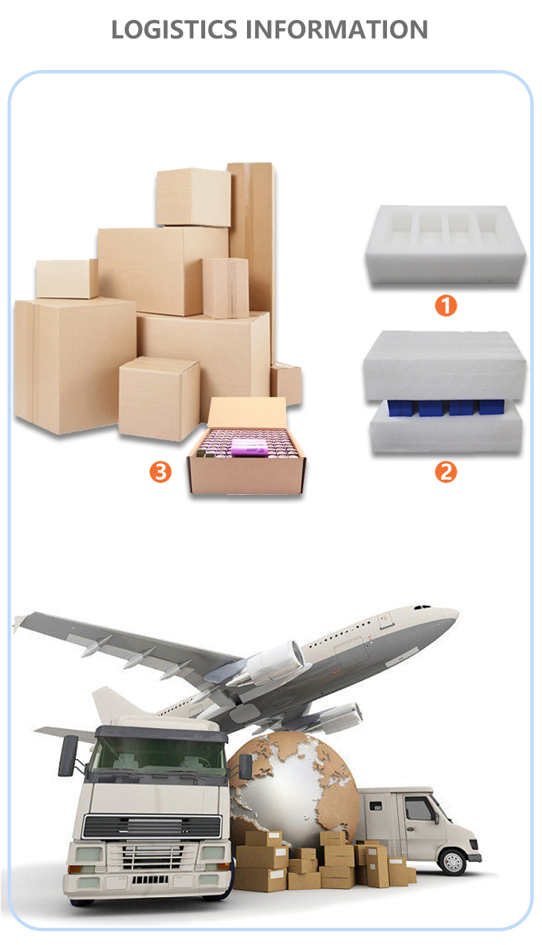 Packaging & Shipping