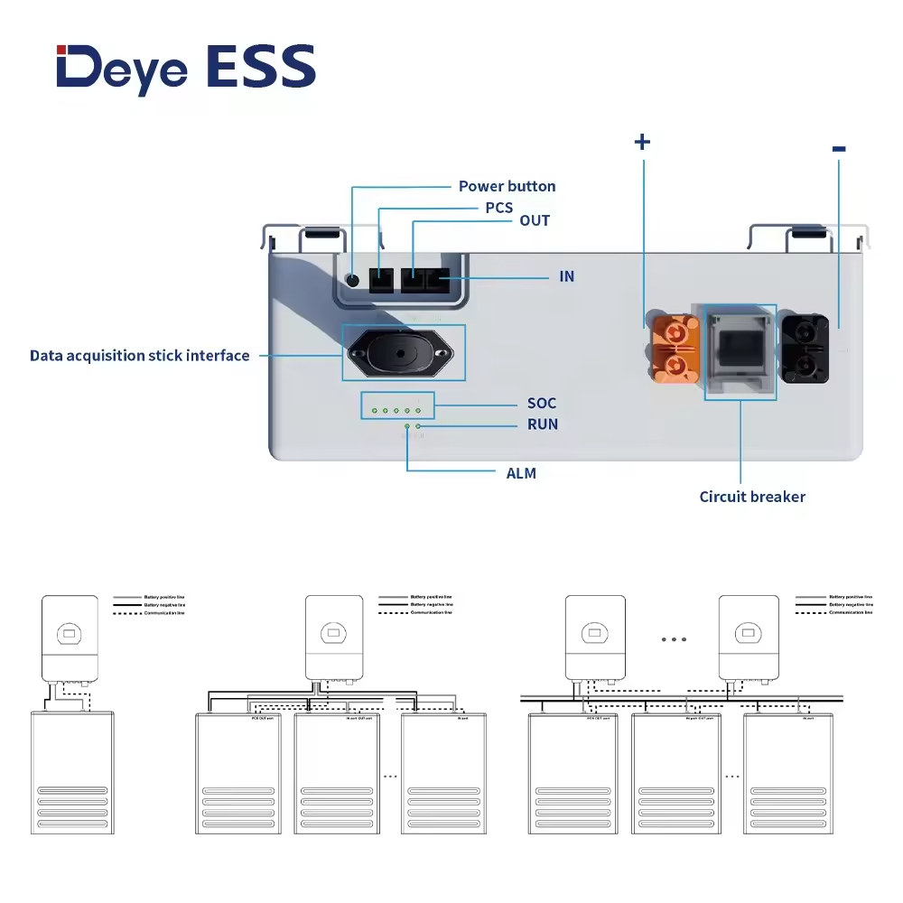 SE-F5 Pro 51.2V 100Ah 5.12KWH 10kwh 20kwh 30kwh Home Solar Lifepo4 Cell Backup Battery Storage System Stock Now