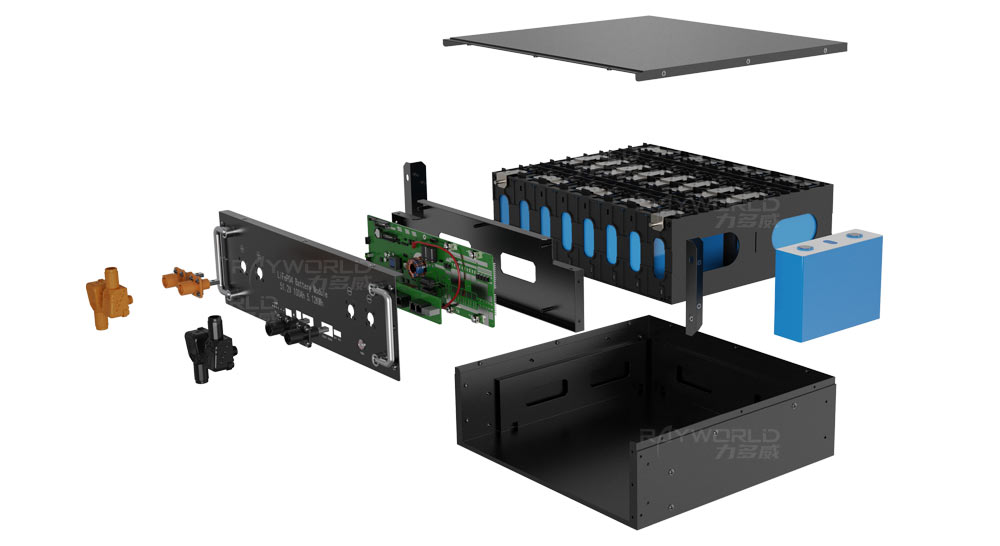 Supported Inverters 2