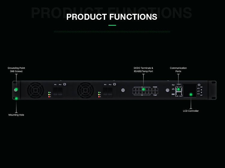 Product View Image 4